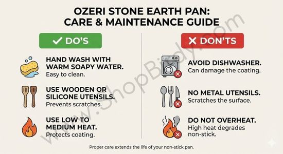 A practical guide with clear "Do's and Don'ts" for maintaining the pan's non-stick performance and longevity, including advice on washing, utensil use, and heat settings.